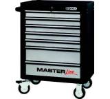 KS Tools Master Line