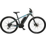 Dynamics Blade XT (Modell 2018)